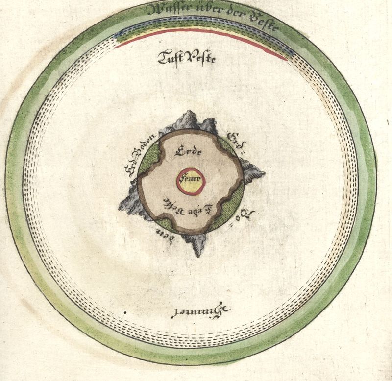 Depicting the Destruction of the Earth