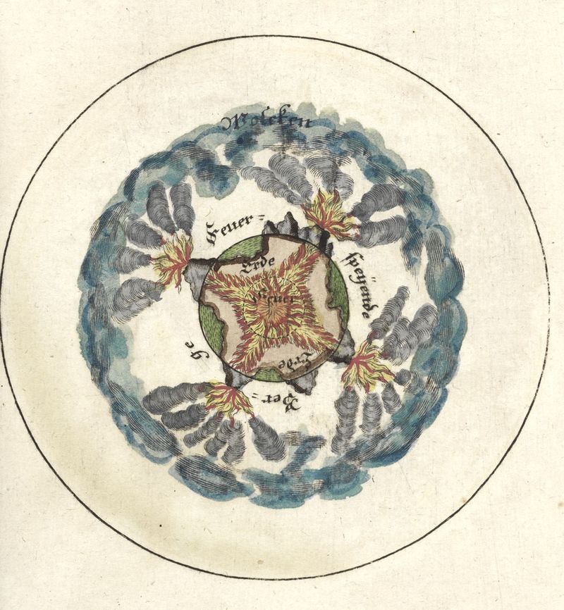 Depicting the Destruction of the Earth