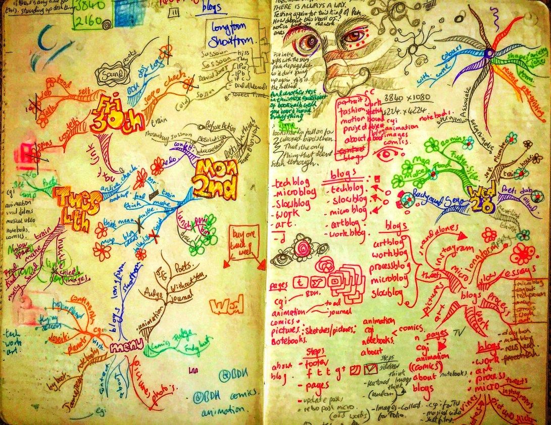 Notebook: Ethel Spread 4.