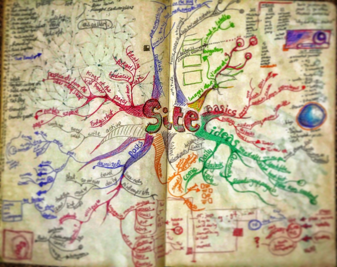 Notebook Ethel, Spread Eighteen. Me trying to mind map and plan my website. You can see the ongoing result at the #linkinbio. A work of art is never finished, apparently. 🕷 📓 🗺 