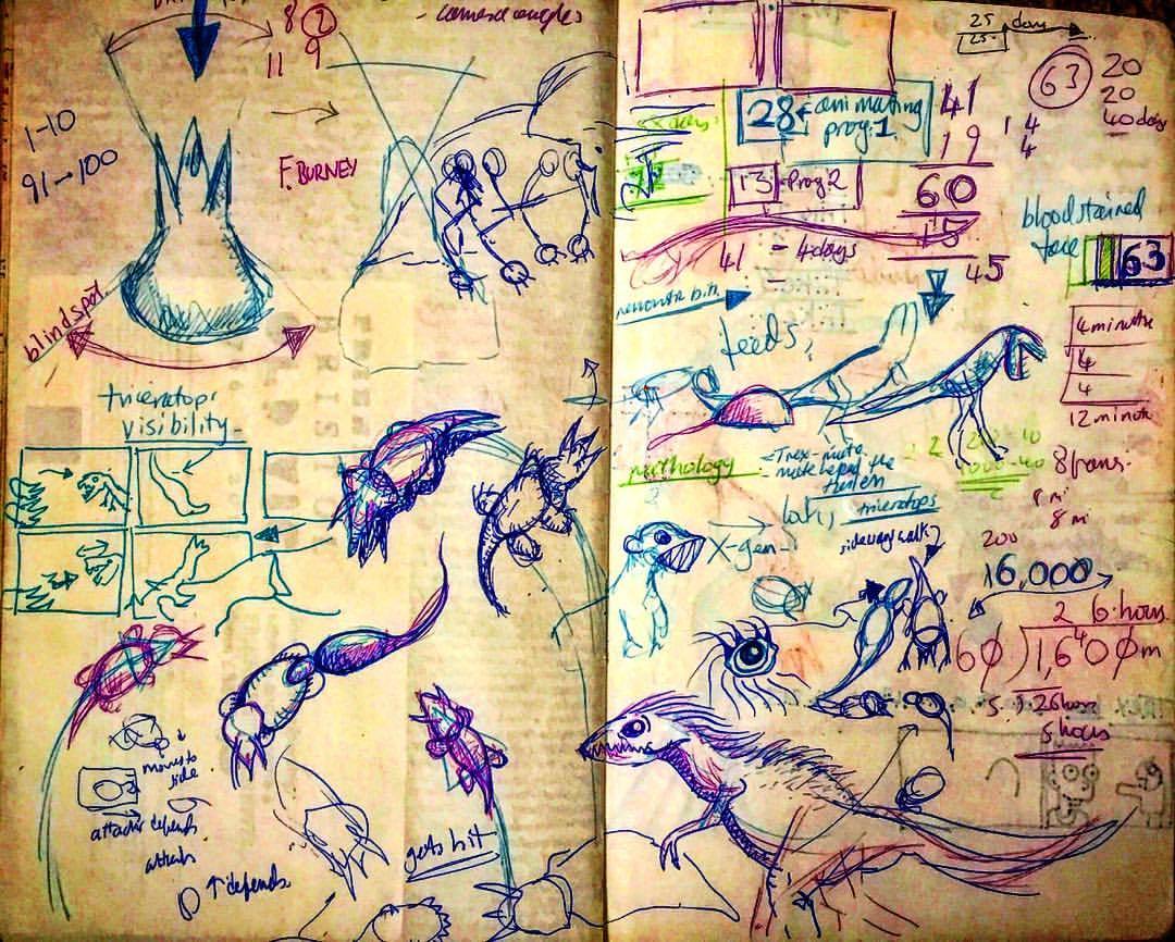 Notebook Ethel, Spread Thirty-Two. Early dinosaur choreography for what was to become “Dino Death Match”, full CG prehistoric animal project. 🦖 💃 📓