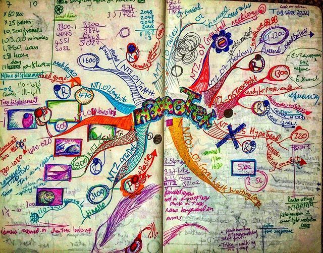 Notebook Ethel, Spread Thirty Five. Mind map and storyboard for Dino Death Match, here referred to as NanoTrex as the programme focused on a fossil discovery of a “baby” Tyrannosaurus which some contested was actually a new species named the Nanotyrannosaur. Storyboarding behaviours, deciding render settings and shot timings. etc 🕷 🦖 🔬