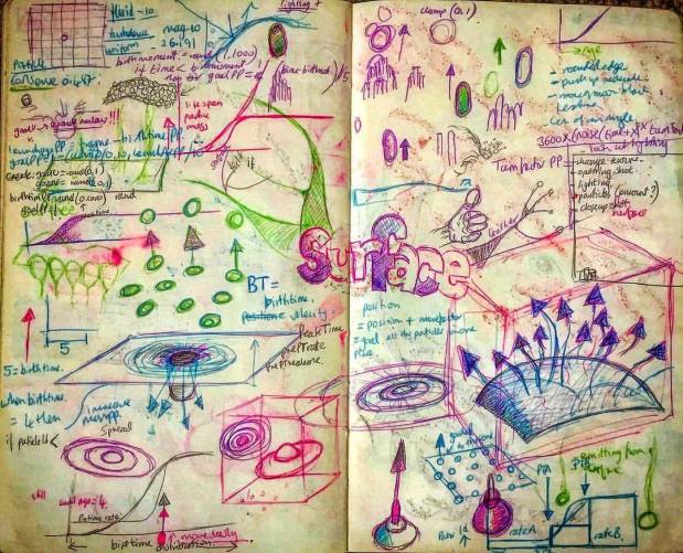 Notebook Ethel, Spread Twenty-Seven. Notes and workings for particle interactions on a surface in Autodesk Maya. 🌊 🔬 💥